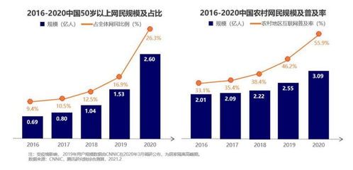 像素蜜蜂产品体验报告 与图虫、500px对比下的差异化竞争力分析